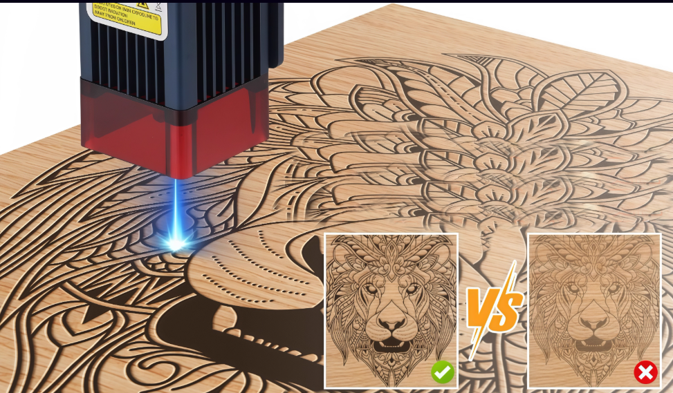 XDRAW 6W High Power Laser Expansion Kit for XDRW Plotter iDraw Pen Plotter with Height Adjustable Fixture